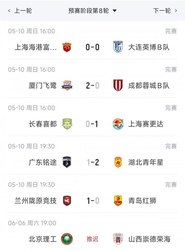 泰山争议军师离队执教J2今治FC 马德鲁加归队待定