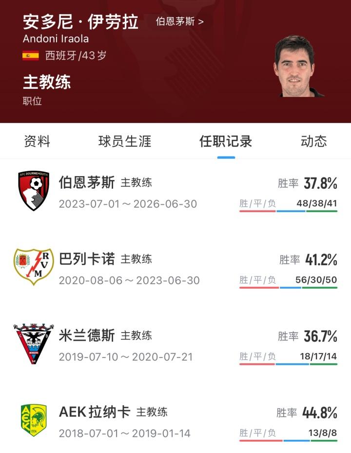 塞内西已启程前往世界杯，伴侣发布两人合影配文“我爱你”