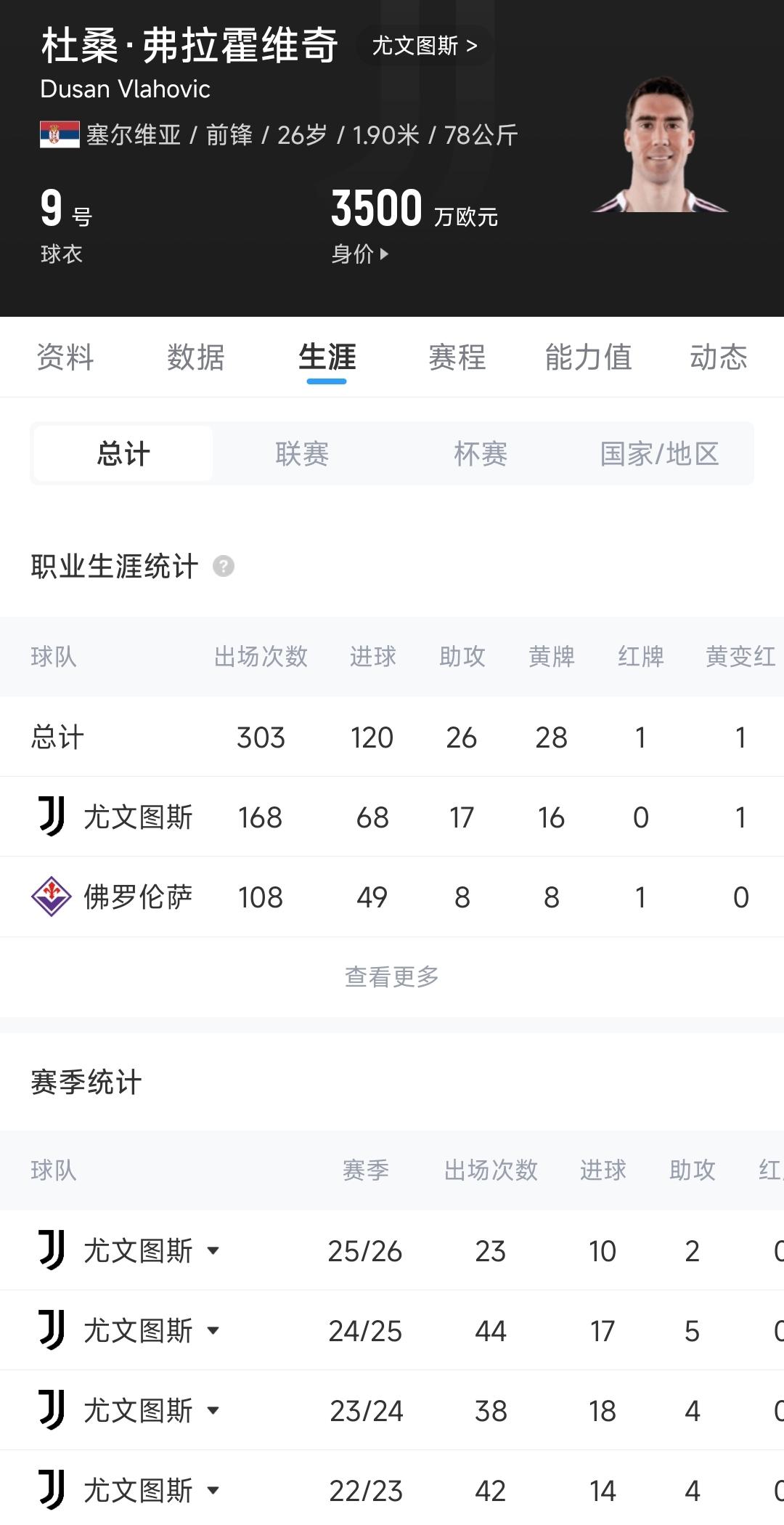 中青赛U20第二阶段赛程：采取主客场赛制，6月13日开始共踢10轮